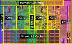 LynnfieldȯɽʡCore i7-800i5-700פ򥭡ɤ򤹤