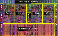 LynnfieldȯɽʡCore i7-800i5-700פ򥭡ɤ򤹤