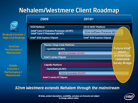 Intel32nmץ¤CPUưǥ2009ǯ4Ⱦ̻Ϥ˸70ɥ