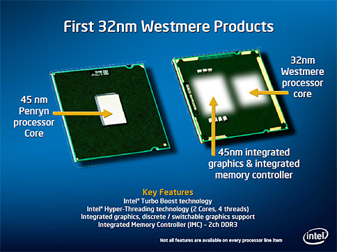 Intel32nmץ¤CPUưǥ2009ǯ4Ⱦ̻Ϥ˸70ɥ