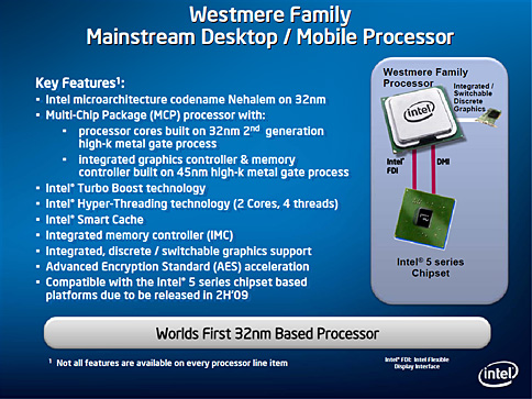 Intel32nmץ¤CPUưǥ2009ǯ4Ⱦ̻Ϥ˸70ɥ