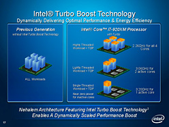 IntelѥΡPCܵǿʡϡ֤ʤTurbo BoostŬפȡDisplayPortפ˥ꡩ