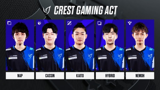 ���������꡼ No.007�Υ���ͥ������ / ��LJL 2022 Spring Split�׽о�8������Υ������������꤬ȯɽ��