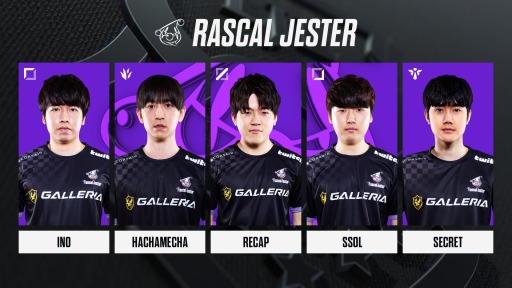 ���������꡼ No.009�Υ���ͥ������ / ��LJL 2022 Spring Split�׽о�8������Υ������������꤬ȯɽ��