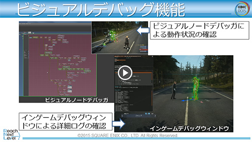 CEDEC 2015ϡFFXVפƳ륲AIλȤߤ餫ˡ२󥸥Luminous StudioפŪAIƥ