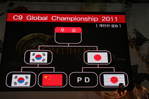 G-Star 2011סC9׽ιC9 Global Championship2011ɳšӥϤ֤ʤɽϤɤäΤ