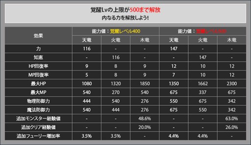 ���������꡼ No.005�Υ���ͥ������ / ��C9�ס��������ꥢ���絬�ϥ�˥塼����»ܡ������륫��Хå������ڡ��󳫺�