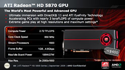 AMDDX11 GPUATI Radeon HD 5800פȯɽHD 4800ʿʲ