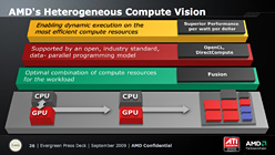 AMDDX11 GPUATI Radeon HD 5800פȯɽHD 4800ʿʲ