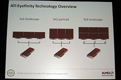 GDC 2010ϡEyefinityCrossFireXˡסAMDξѼΥݥȤ⤷ݡȤƤӤ