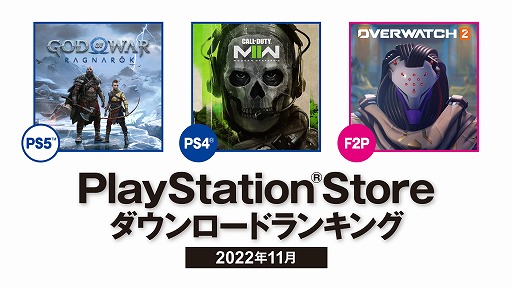  No.001Υͥ / PS Store11DL󥭥󥰤PS5ϡ֥åɡ֡ 饰ʥסPS4ϡCall of Duty: Modern Warfare IIפ1̤