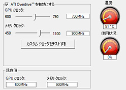 ̤ȯɽΥߥɥ륯饹GPUATI Radeon HD 4730פ򸡾ڤ롣ϤäʤΤ