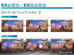 ���������꡼ No.006�Υ���ͥ������ / ��THE KING OF FIGHTERS XIII�ץ��ե������ץ�ӥ塼��ݡ��ȡ�2010ǯ�Ʋ�Ưͽ��Υ��������ɺǿ���Ǥ��񡦥�ꡦ���󥰤���������å����Ԥ�����