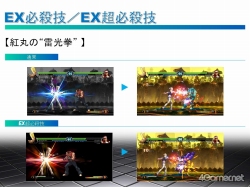 ���������꡼ No.007�Υ���ͥ������ / ��THE KING OF FIGHTERS XIII�ץ��ե������ץ�ӥ塼��ݡ��ȡ�2010ǯ�Ʋ�Ưͽ��Υ��������ɺǿ���Ǥ��񡦥�ꡦ���󥰤���������å����Ԥ�����