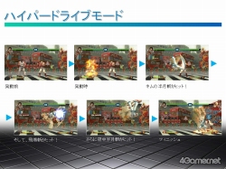 ���������꡼ No.008�Υ���ͥ������ / ��THE KING OF FIGHTERS XIII�ץ��ե������ץ�ӥ塼��ݡ��ȡ�2010ǯ�Ʋ�Ưͽ��Υ��������ɺǿ���Ǥ��񡦥�ꡦ���󥰤���������å����Ԥ�����