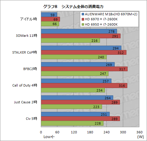 #030Υͥ/PR۵ʤ®ALIENWARE M18xס֥ϥɥǥȥåPCƱǽפΡPC˼ޤä