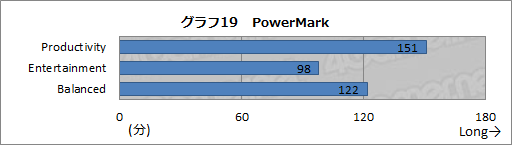 #042Υͥ/PRۡALIENWARE M18xפκ®˿1ڡ2ǥGTX 680ܤΥǥȥåPC®ä