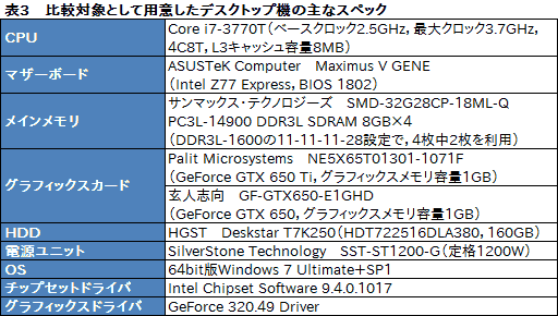 #050Υͥ/PRۡALIENWARE 14״ڡΥޡΡPCõƤʤȰɤ