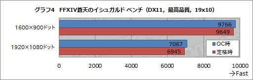  No.042Υͥ / ALIENWARE X51 R3ץӥ塼ⴶݤʤŤʥPCƤʤͤ