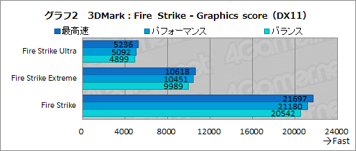 #037Υͥ/PRALIENWAREΥΡPCALIENWARE m15 R3פϡŪʥǥ4KͭELǥڤǽξΩޥ