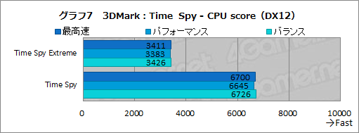 #042Υͥ/PRALIENWAREΥΡPCALIENWARE m15 R3פϡŪʥǥ4KͭELǥڤǽξΩޥ