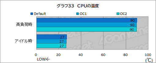 #079Υͥ/PRDellοPCNew Alienware Aurora R13פϡ¿ʿΤȥϥɤCPUGPU4KŬʹǽޥ