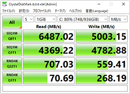 PRDellΥΡPCAlienware m15 R7פϡǥȥåPC¤ߤǽͤϥɤʥPC