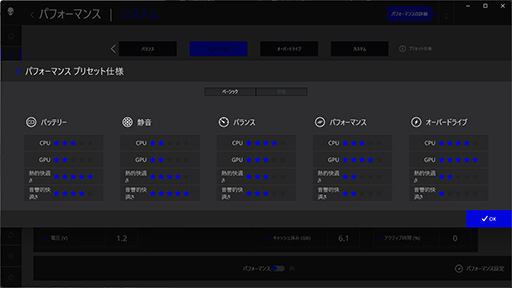 ꡼ No.018Υͥ / ǶCPUGPUܤΥޡΡPCAlienware 16 Area-51ץӥ塼ǽ˲ä꥽եȤʤɸɤ¿