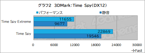 ꡼ No.024Υͥ / ǶCPUGPUܤΥޡΡPCAlienware 16 Area-51ץӥ塼ǽ˲ä꥽եȤʤɸɤ¿