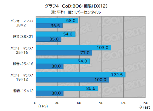 ꡼ No.026Υͥ / ǶCPUGPUܤΥޡΡPCAlienware 16 Area-51ץӥ塼ǽ˲ä꥽եȤʤɸɤ¿