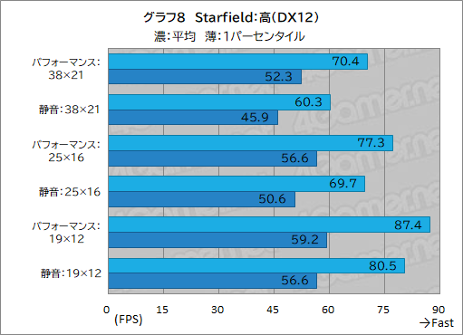 ꡼ No.030Υͥ / ǶCPUGPUܤΥޡΡPCAlienware 16 Area-51ץӥ塼ǽ˲ä꥽եȤʤɸɤ¿