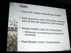 GDC 2010ϥӤڤޤLeft 4 Dead 2פˤ᡼ɽˡValve