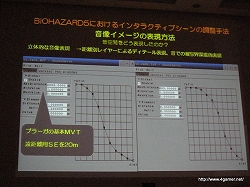 CEDEC 2009ϡ֥Хϥ5ǸץĶꥵˡ