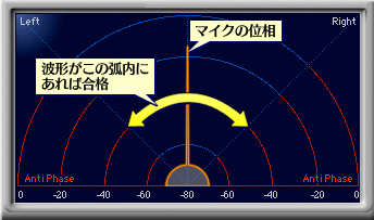 #033Υͥ/ZOWIEΥޡإåɥå2ơMASHUץӥ塼֤פؤŰץָϺߤä