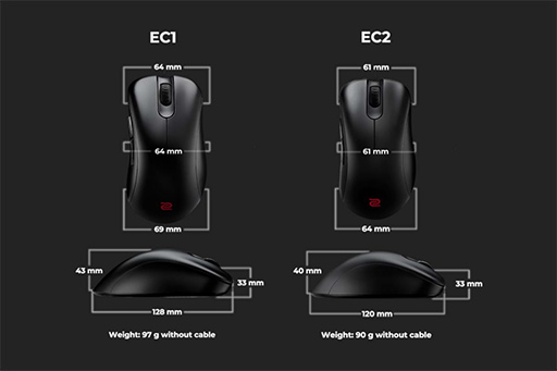 BenQ ZOWIE鿷ޥZOWIE EC1EC2פо졣EC-A꡼ΥܥǥEC-B꡼Υ󥵡䵡ǽȤߤ碌