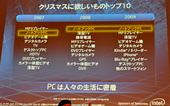 IntelPC礹Mooly EdenᡤSandy BridgeǽĴAtom١Υ֥åȤ䥹ޡȥե