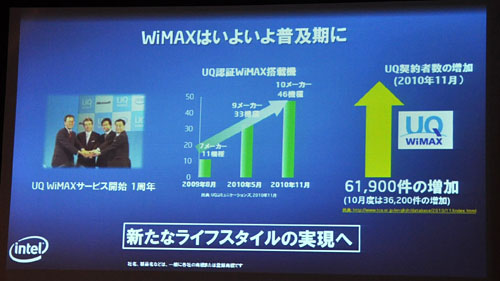 Intel2011ǯƬΡSandy Bridge򤢤餿ͽ𤷤ĤġPCʳɤؤѶ˻⶯ǤФ