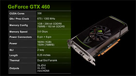 GeForce GTX 460ץӥ塼ߥɥ륯饹οGF104פǡFermiȿϵ줬夬