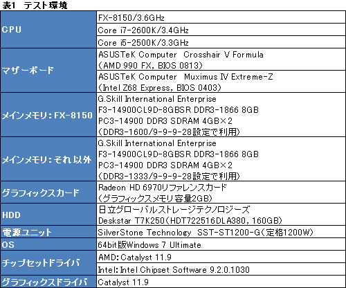 #012Υͥ/FX-8150ץӥ塼ʸԡˡСåǾѤ뤫