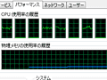 ŬѤ8AMD FX4פ&#033;&#063; MicrosoftΡBulldozerƥŬѥåפ