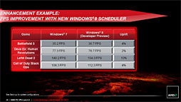 ŬѤ8AMD FX4פ&#033;&#063; MicrosoftΡBulldozerƥŬѥåפ