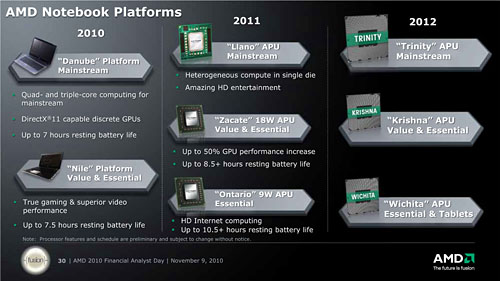 Analyst Day 2010餫ˤʤäAMDAPUCPUײƤߤ