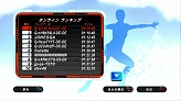 PS3Winter Sports 2010 - The Great Tournament׸Ȥץ󡣥륺ΡܡɥץȡLILפȤΥåפ»