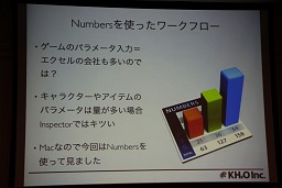 CEDEC 2010ϥե꡼Ǥ⥢ꡤճUnityפϥ२󥸥˲˲⤿餹