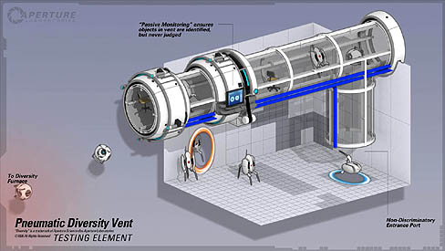 ϢValveΥѥ롤Portal 2׺ǿࡼӡơƤ