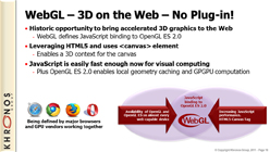 SIGGRAPHϤĤDirectX 11ο路&#033;&#063; KhronosʹOpenGL 4.2פ