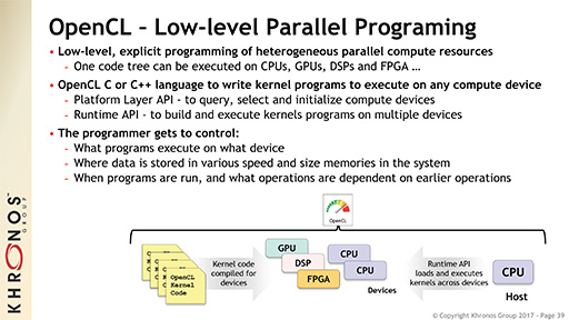 OpenGL 4.6οʲOpenCLξˤĤơKhronos GroupɽNeil TrevettʹƤߤ