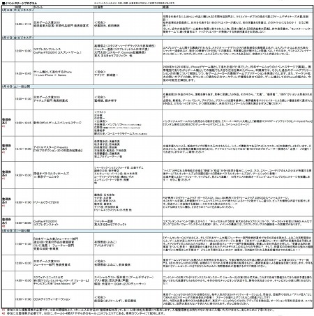 TGS 2010żԻ̳ɤۥڡǡMHP 3rd׻ͷ֡ʤɤۤˡޡȥե󥳡ʡʤɤξ