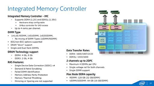  No.010Υͥ / IntelBroadwellѤΥСSoCXeon DפȯɽDDR4/DDR3L⥳10GbE LANǽ礷XeonSoC