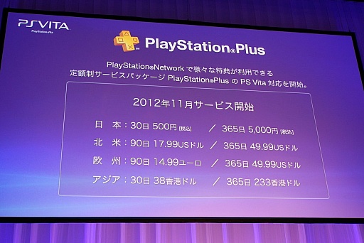 PS3ȥͥåȥӥγȽPlayStationϥۡ२󥿡ƥŸ®SCEJ Press Conference 2012׾